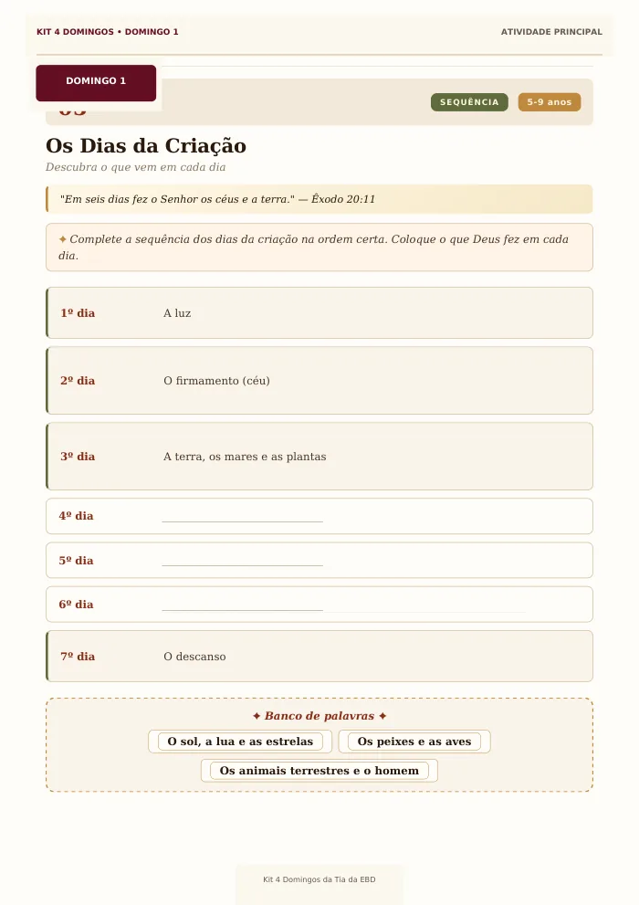 Atividade sobre a Criação