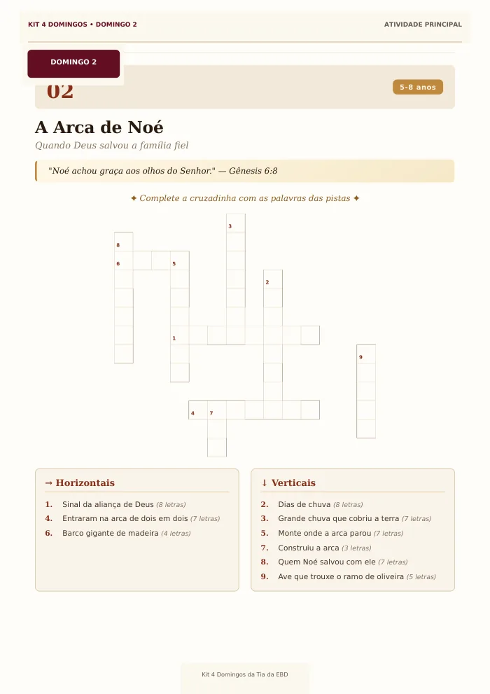 Atividade sobre a Arca de Noé